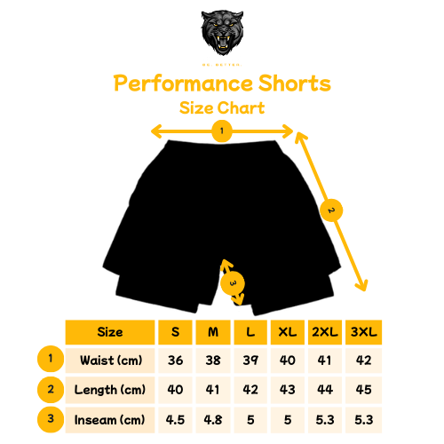 The One Piece!™ Gym Performance Shorts